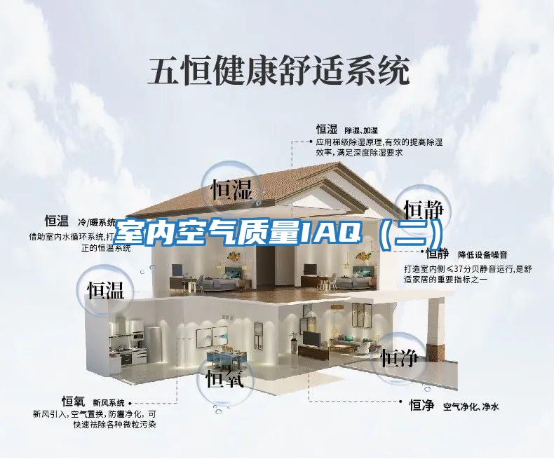 室內空氣質量IAQ(二)