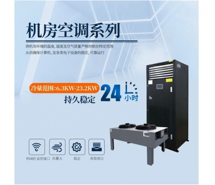 觀點(diǎn):除濕機(jī)廠家領(lǐng)導(dǎo)如何提升自我領(lǐng)導(dǎo)力?