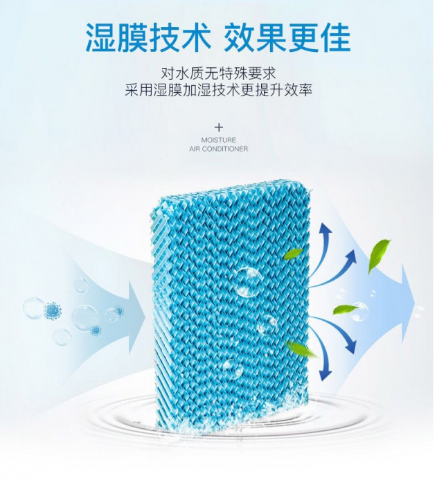 除濕機(jī)買回家不是打開就完了,正確使用很重要!