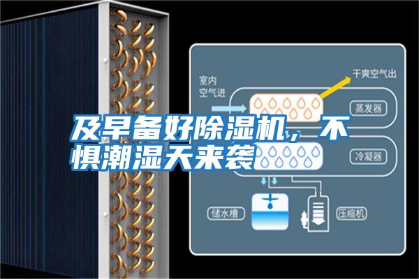 及早備好除濕機(jī),不懼潮濕天來(lái)襲