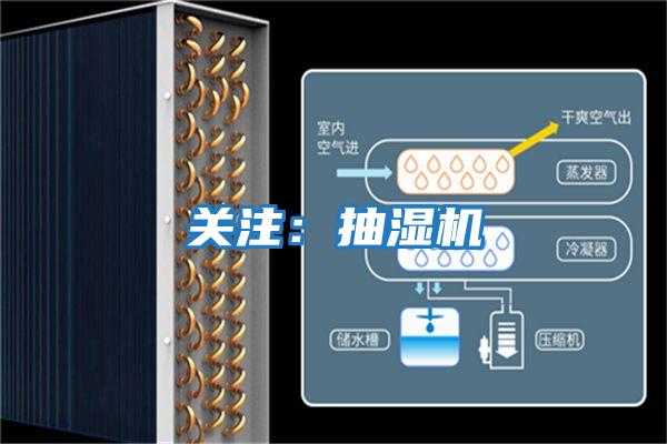 關(guān)注:抽濕機