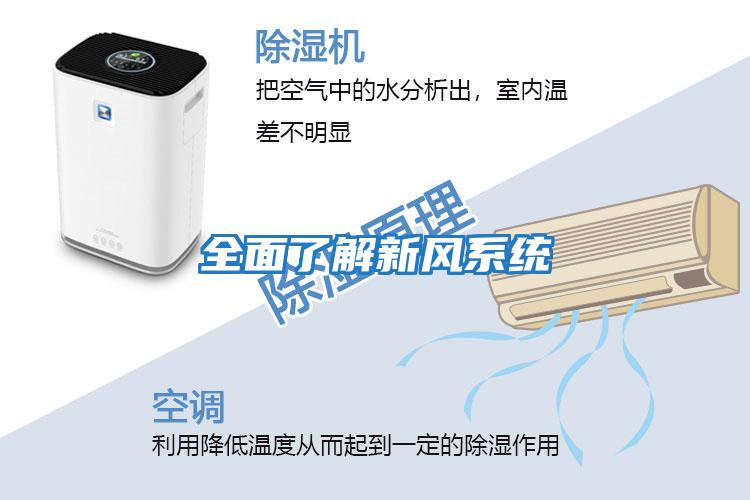 全面了解新風系統(tǒng)