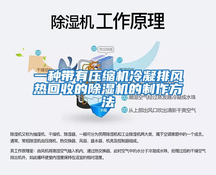 一種帶有壓縮機冷凝排風熱回收的除濕機的制作方法