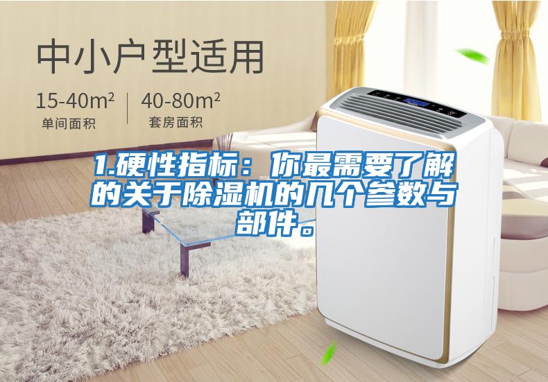 1.硬性指標：你最需要了解的關(guān)于除濕機的幾個參數(shù)與部件。