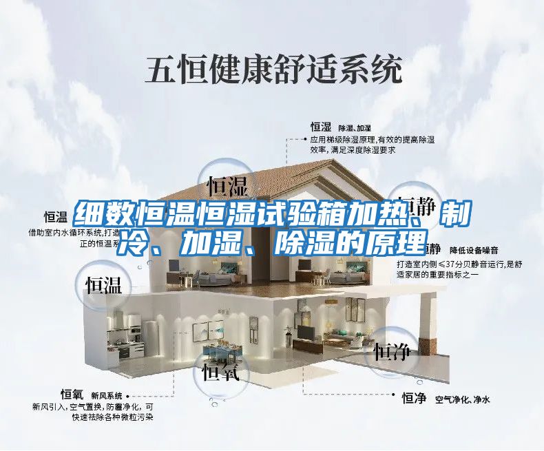 細(xì)數(shù)恒溫恒濕試驗(yàn)箱加熱、制冷、加濕、除濕的原理